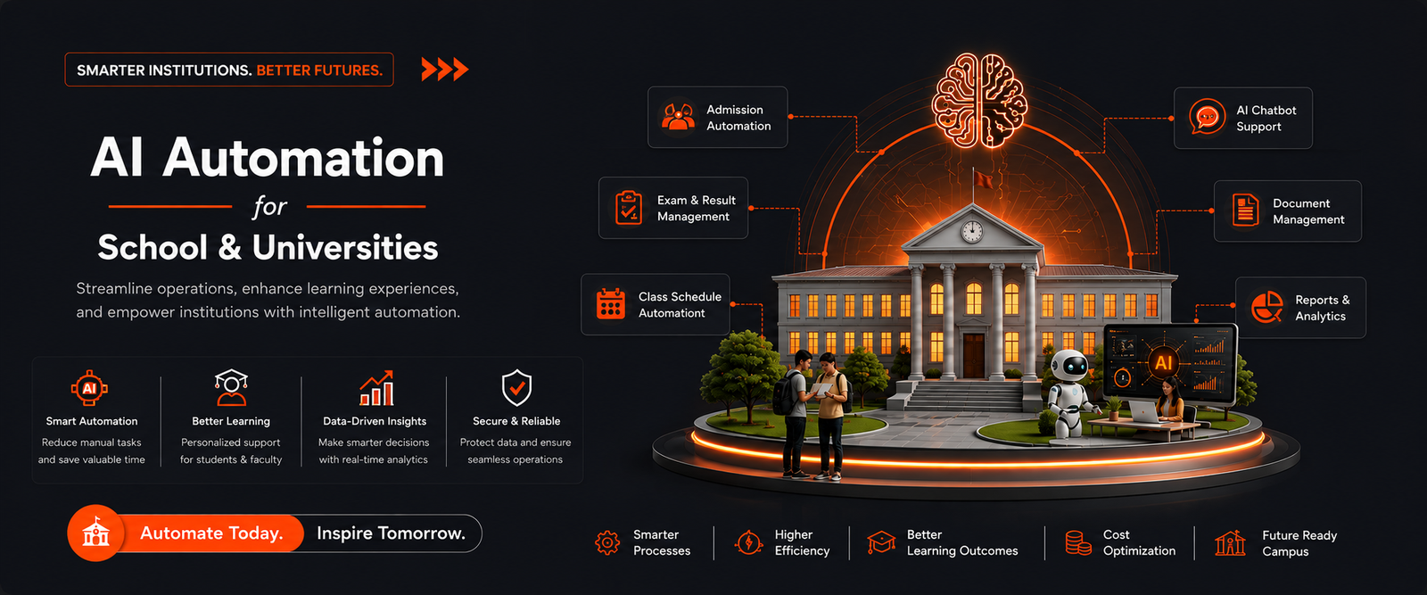 AI Automation