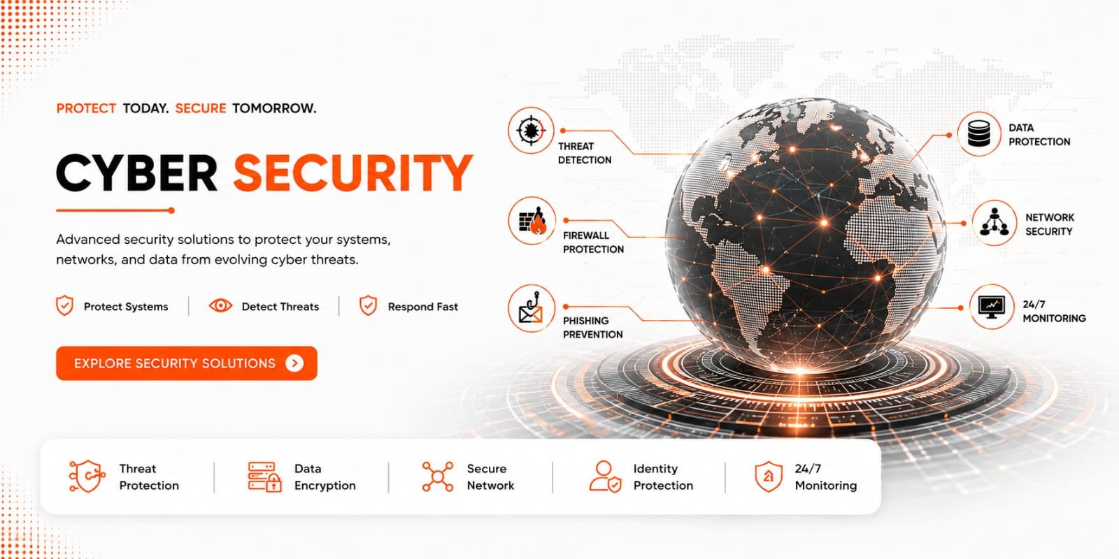 Cybersecurity