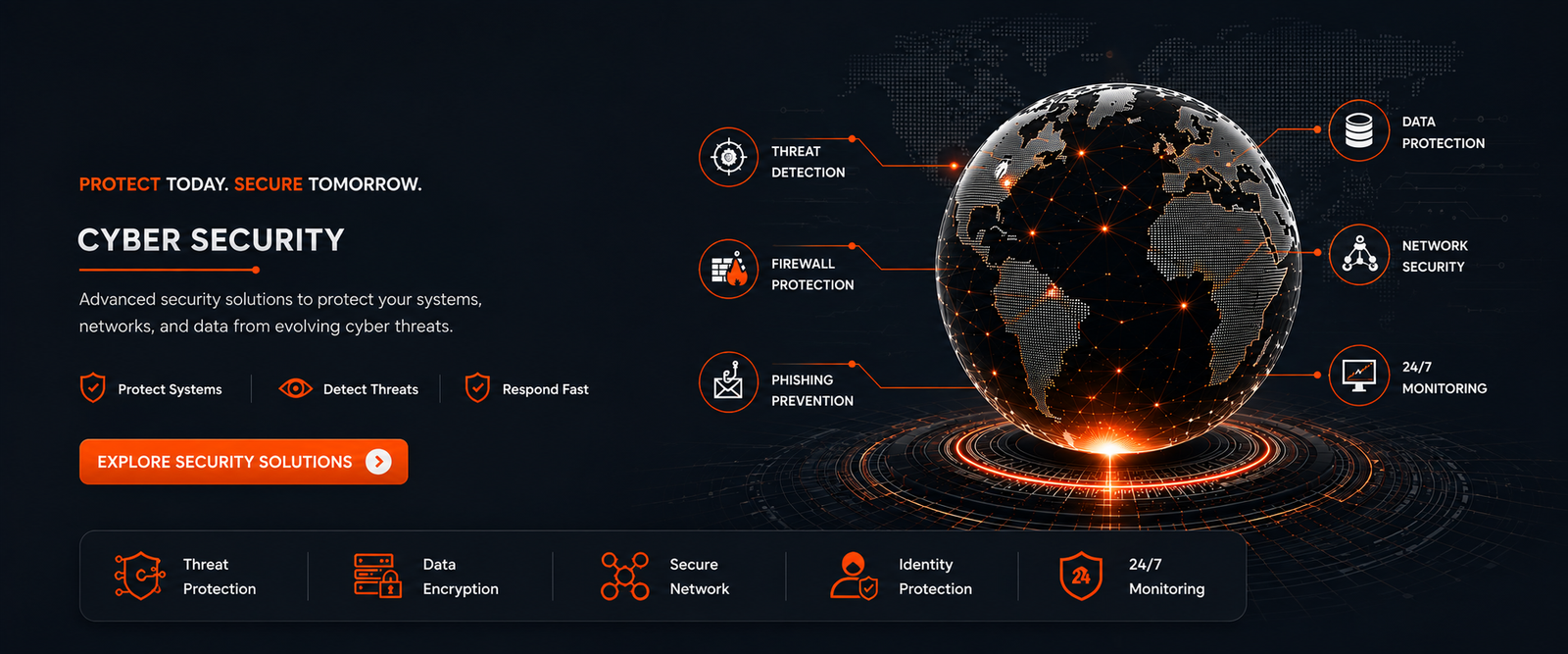 Cybersecurity