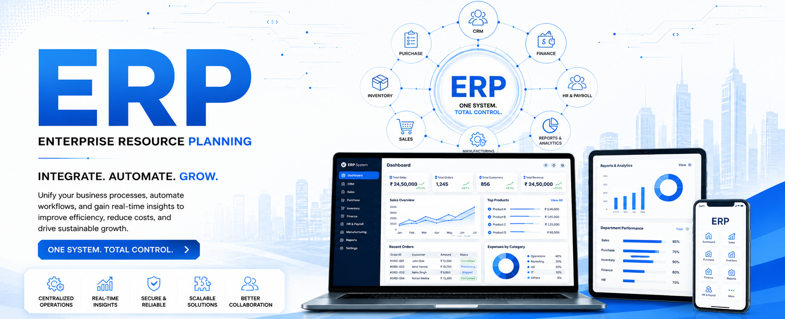 ERP Software