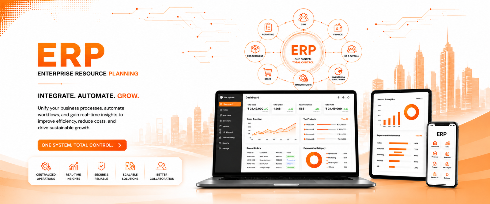 ERP Software