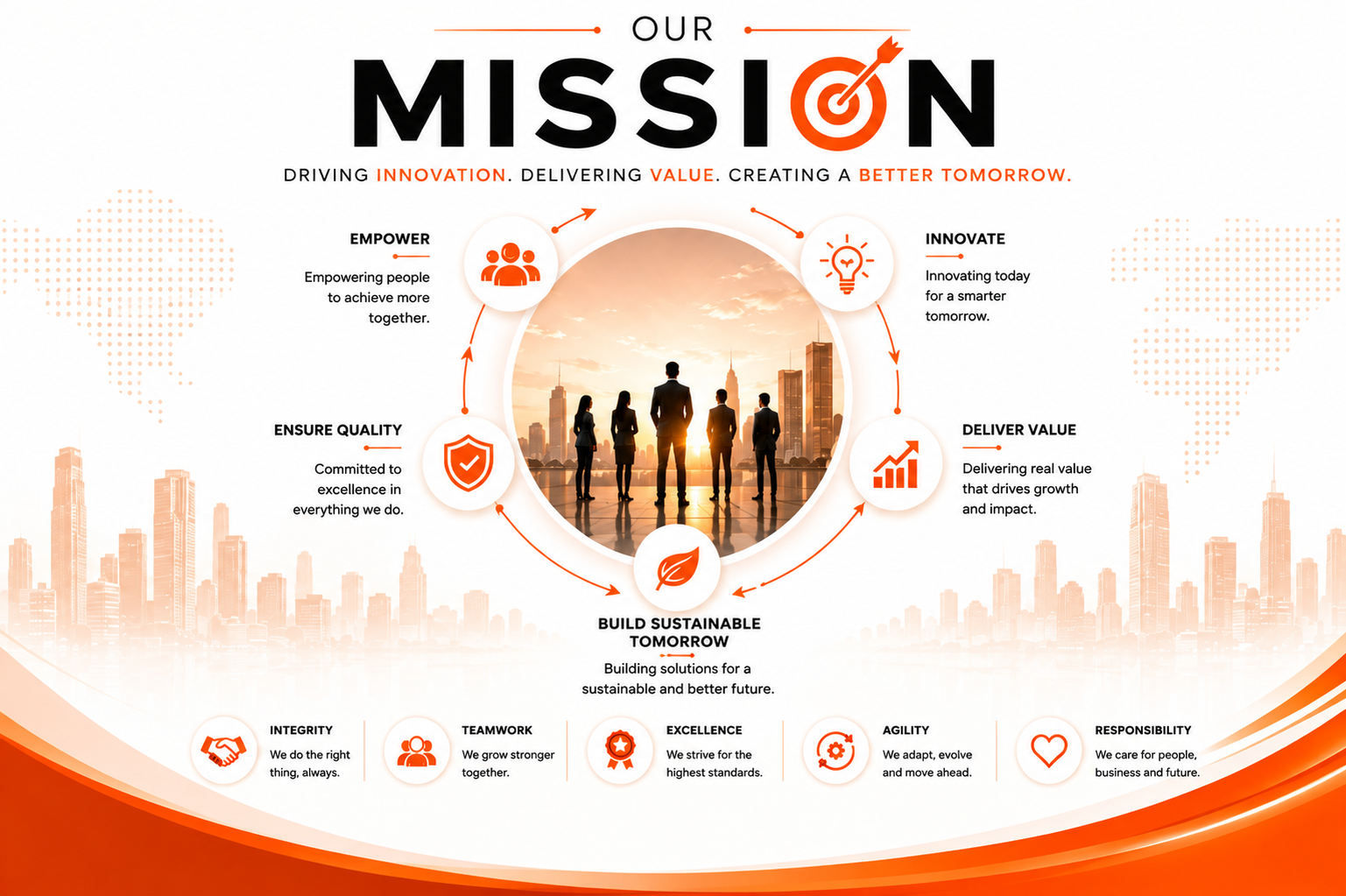Our Mission