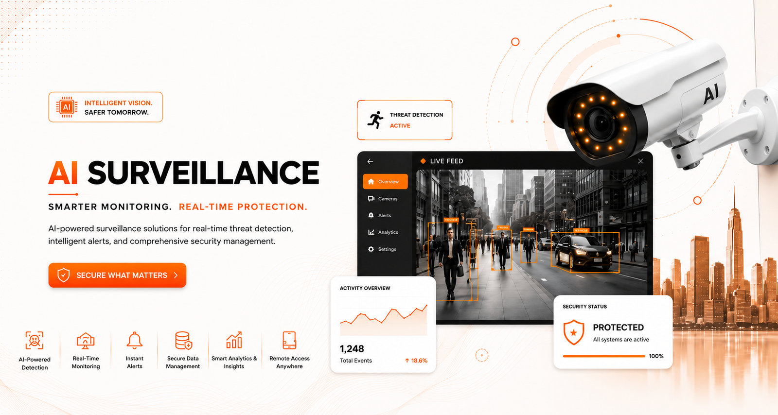 AI Surveillance