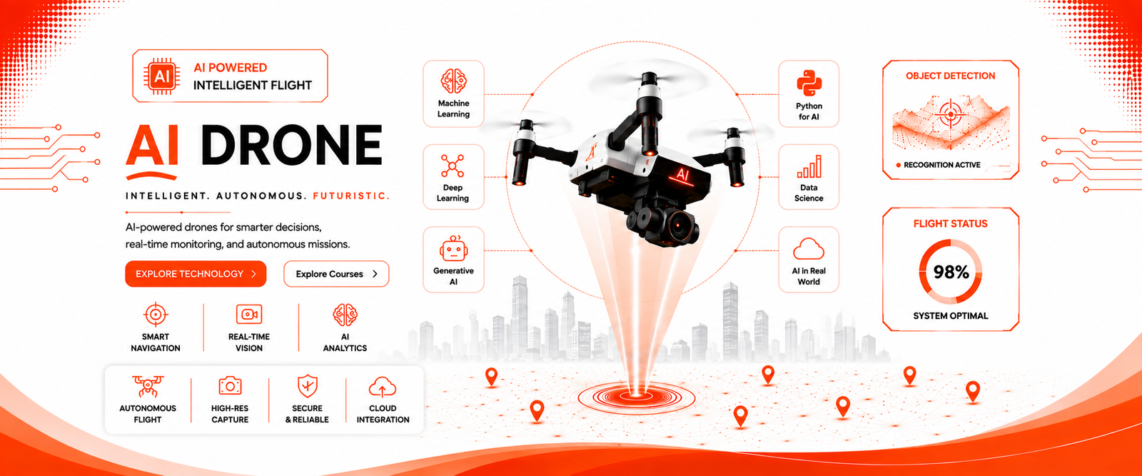 AI Drone