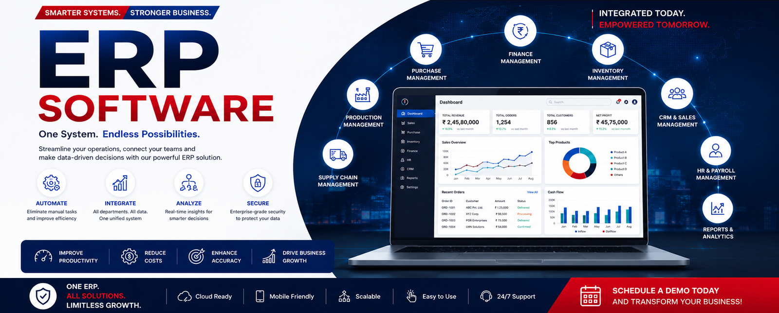 ERP Software