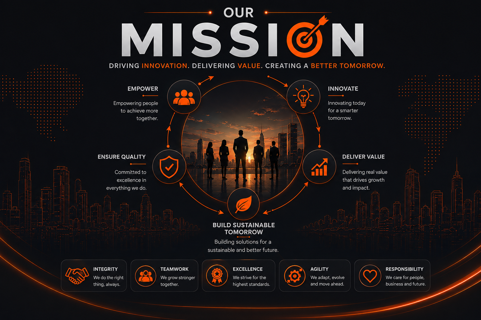 Our Mission
