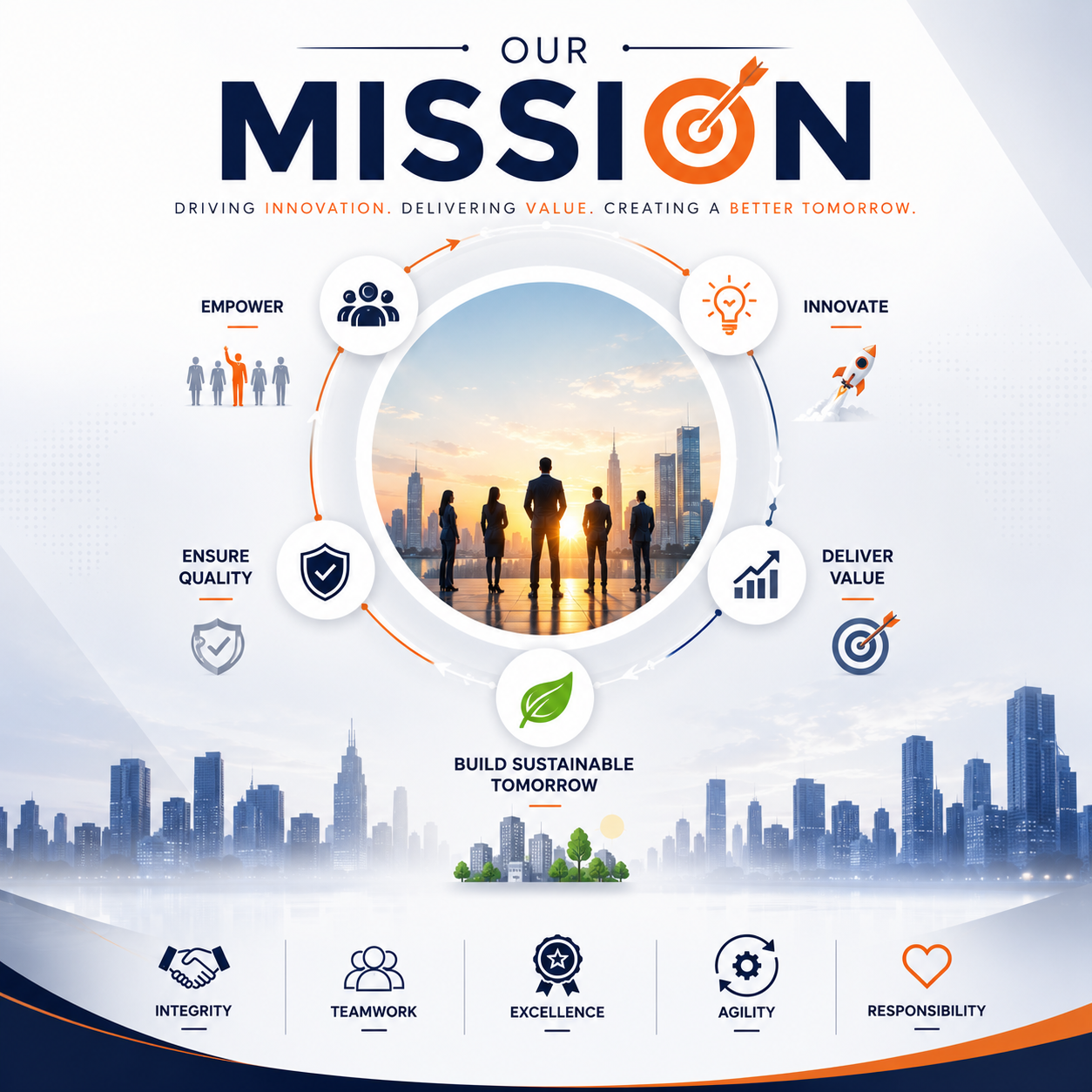 Our Mission