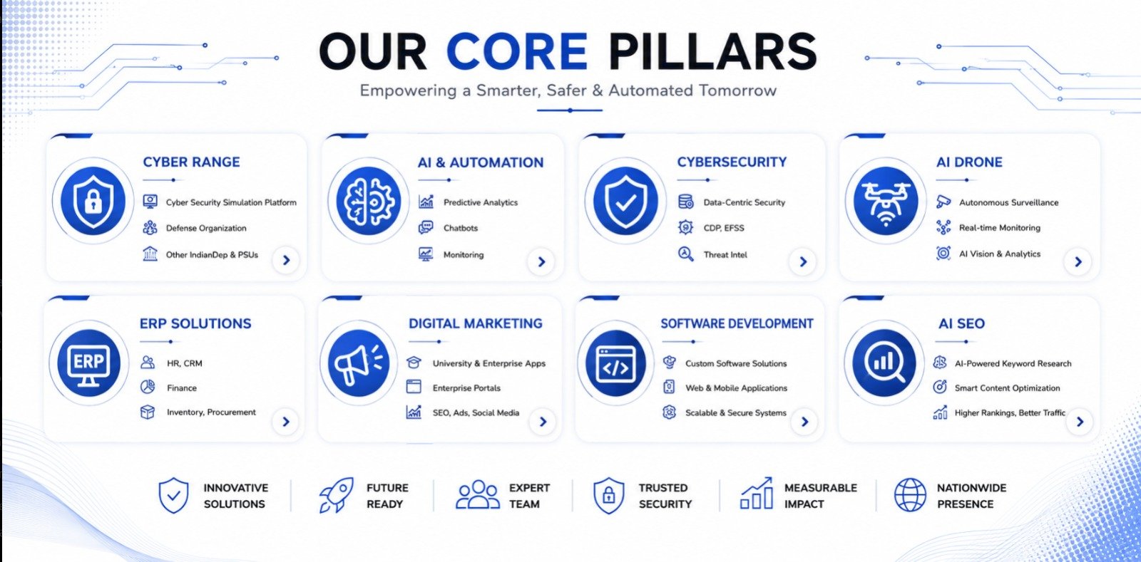 Pillars